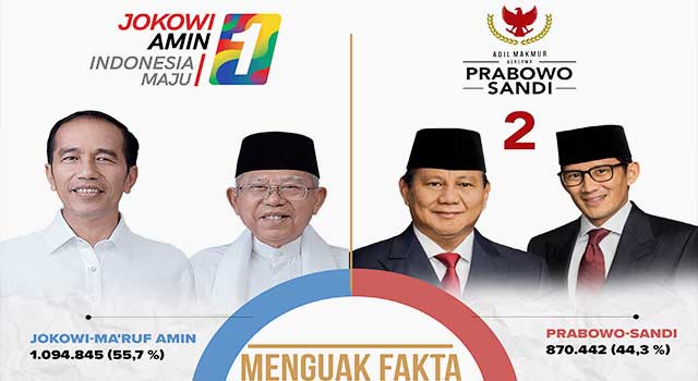 Benarkah Jokowi Menang di Kaltim?