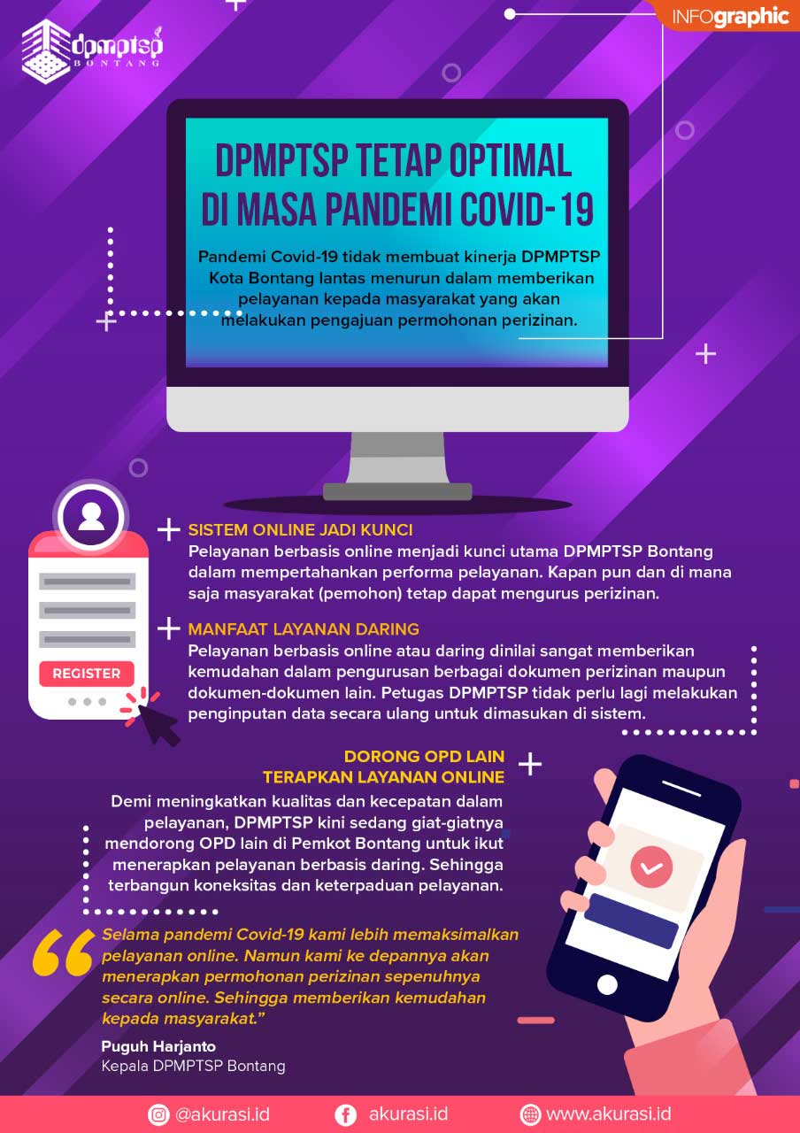 Dengan Sistem Online, Pandemi Covid-19 Tak Halangi DPMPTSP Bontang Berikan Pelayanan Kepada Masyarakat