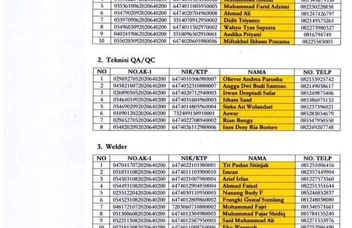 Pengumuman Hasil Seleksi PT Kontrol Power Utama