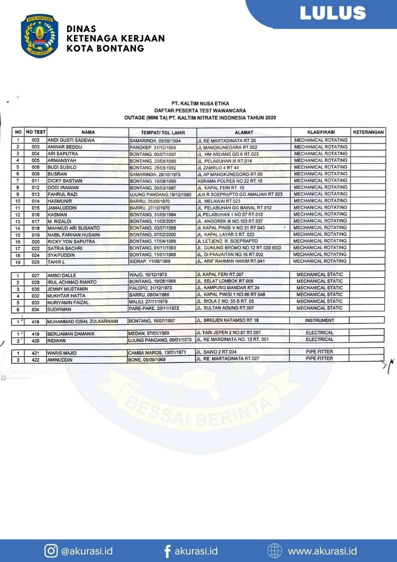 Pengumuman Lulus PT Kaltim Nusa Etika KNE 