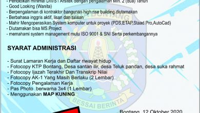 Lowongan Kerja PT Unggul Persada Oktober