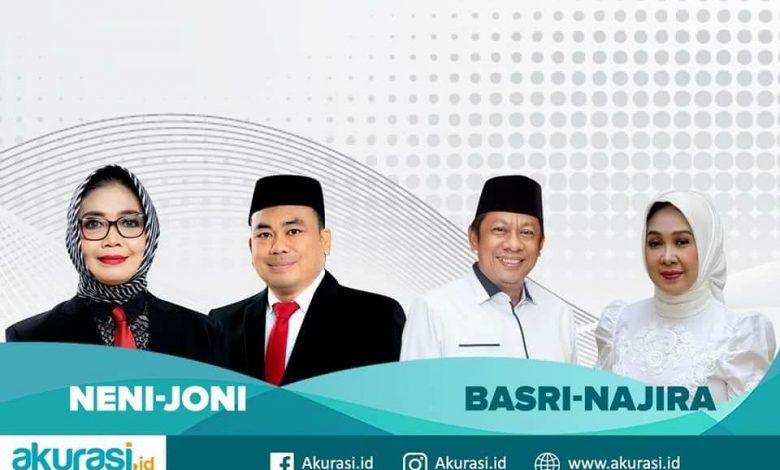Hasil Survei Indo Barometer, Neni-Joni Ungguli Basri-Najirah di Pilkada Bontang