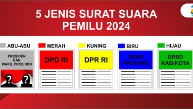 Yuk Kenali Lima Surat Suara Pemilu 2024, Masyarakat Wajib Tau